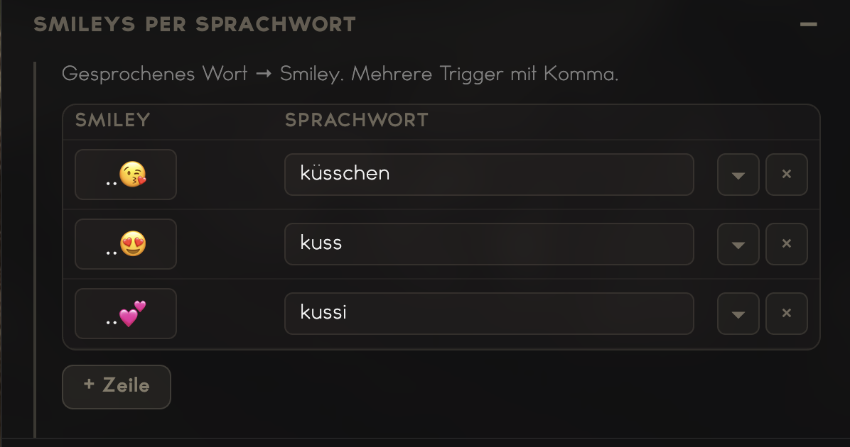 11. Smileys per Sprachwort